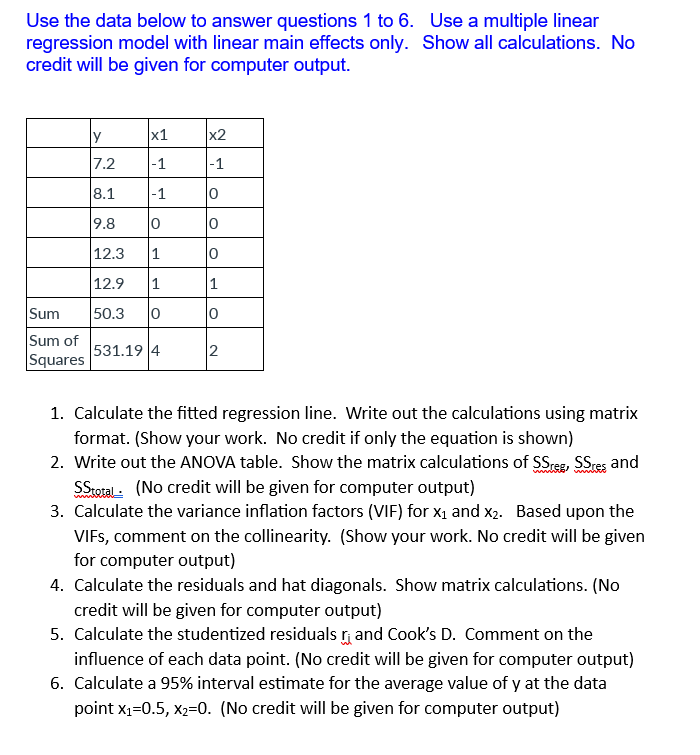 Solved Use the data below to answer questions 1 to 6 . Use a | Chegg.com
