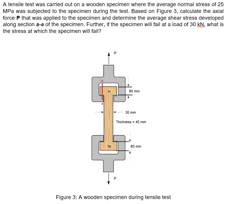 A Tensile Test Was Carried Out On A Wooden Chegg 