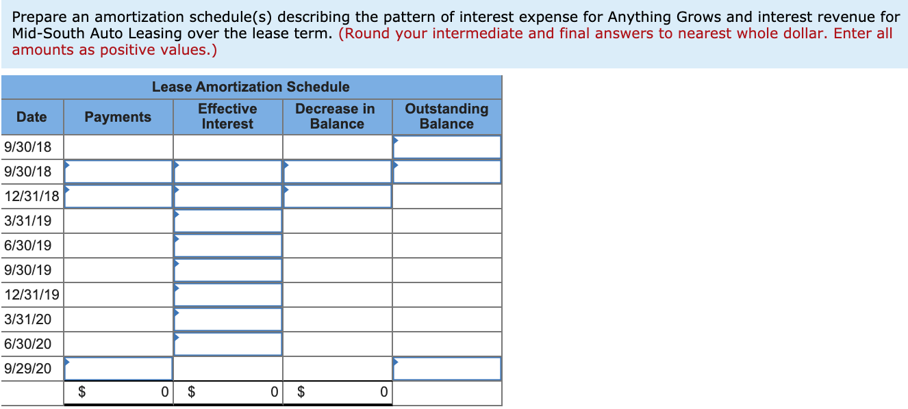 Annuity Due Amortization Table | Brokeasshome.com
