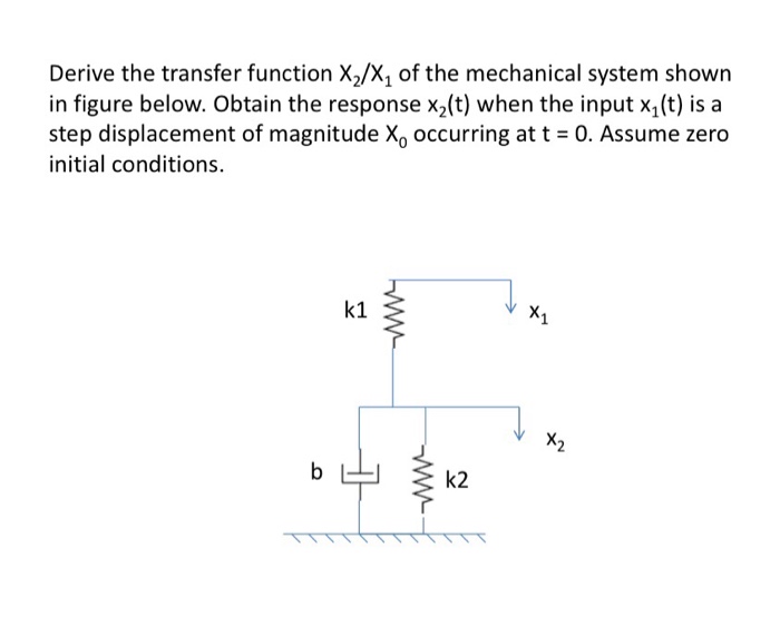 Solved Derive the transfer function X/X of the mechanical | Chegg.com