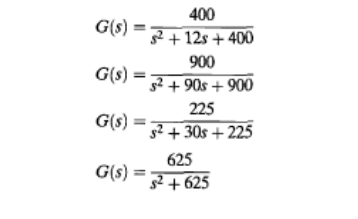 Solved For each of the following transfer functions, i) | Chegg.com