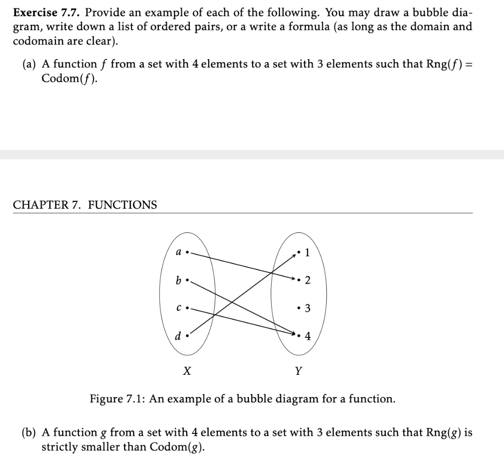 Solved Exercise 7.7. Provide an example of each of the | Chegg.com