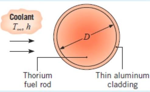 Solved the cross section of a long cylindrical fuel element | Chegg.com