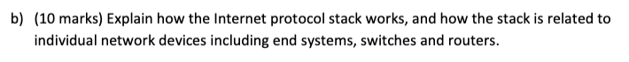 Solved b) (10 marks) Explain how the Internet protocol stack | Chegg.com