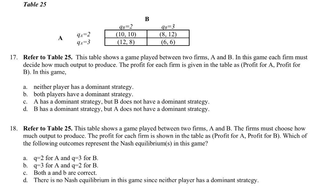 Solved Table 25 B 9A=2 9A=3 9B=2 (10, 10) (12,8) qb=3 (8, | Chegg.com ...