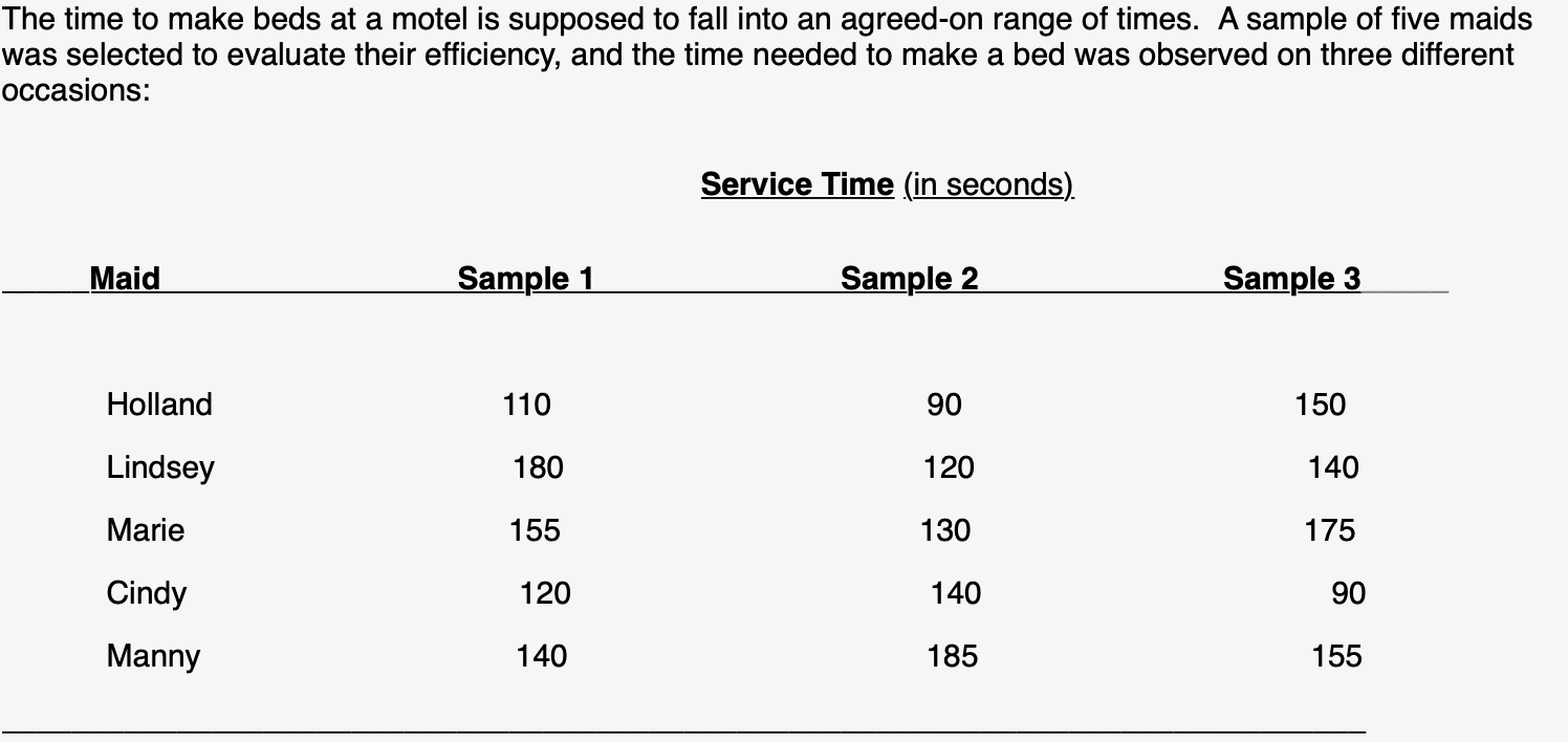 how-to-calculate-control-limits-multifilespond