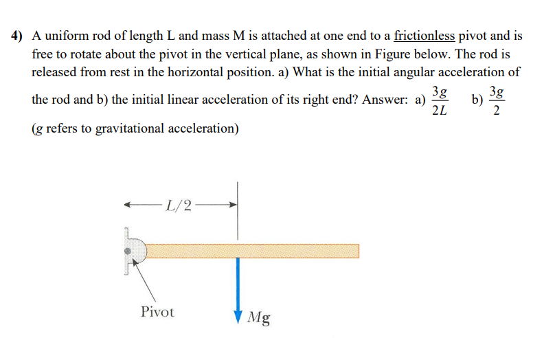 Solved A uniform rod of length L and mass M is attached at | Chegg.com