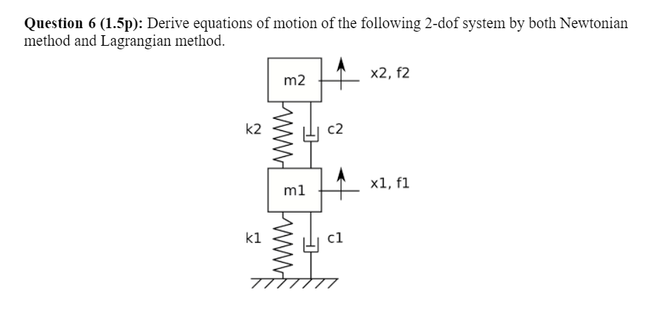 Solved Question 6 (1.5p): Derive equations of motion of the | Chegg.com