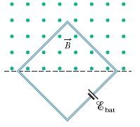 Solved A square wire loop with 2.0 m sides is | Chegg.com