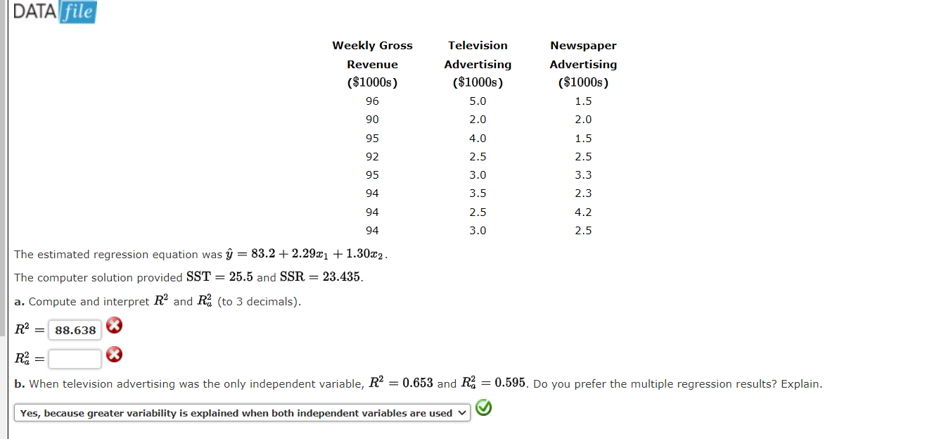 Solved The estimated regression equation was | Chegg.com