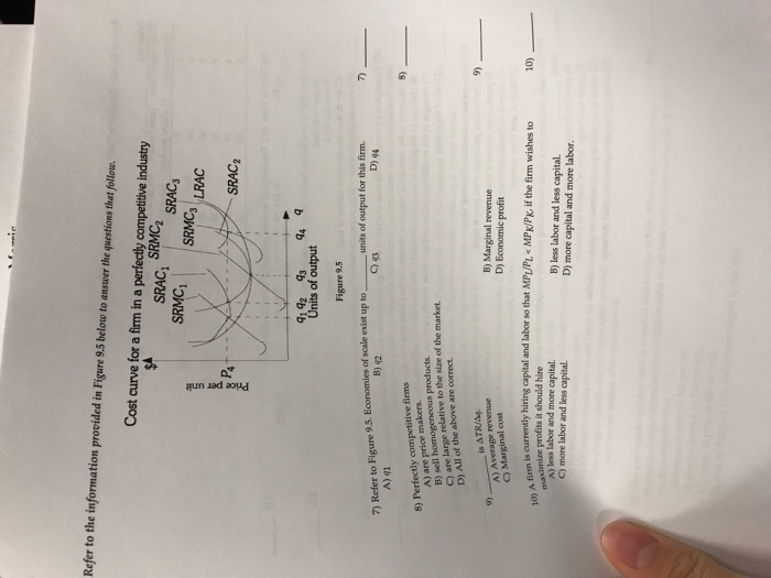 Solved Refer to the information provided in Figure 9.5 below | Chegg.com