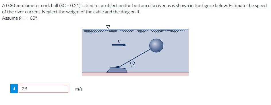 Solved A 0.30-m-diameter cork ball (SG=0.21) is tied to an | Chegg.com