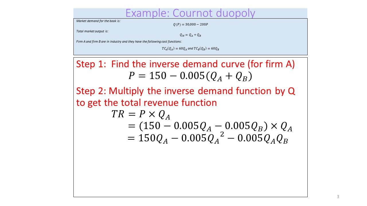 Solved Example: Cournot Duopoly Your Firm Sells A Textbook | Chegg.com