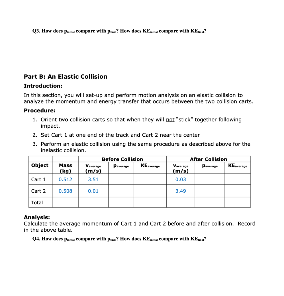 Solved Experiment Momentum & Impulse in Collisions