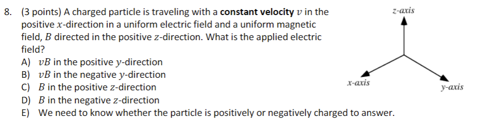 Solved ( 3 points) A charged particle is traveling with a | Chegg.com
