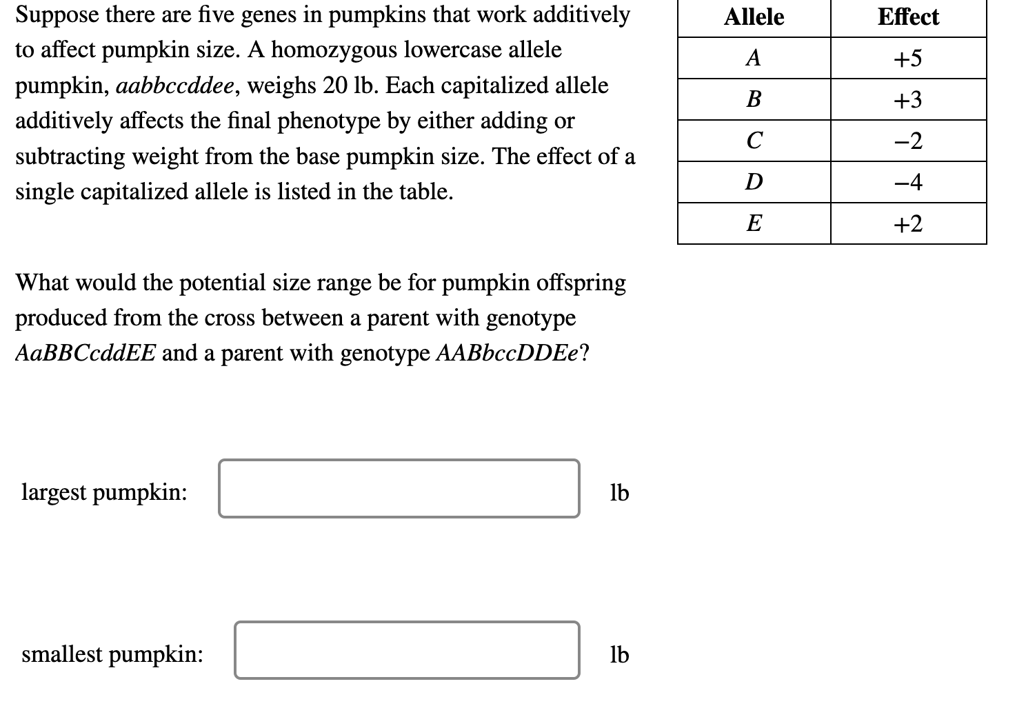 Allele
Effect
A
+5
Suppose there are five genes in pumpkins that work additively
to affect pumpkin size. A homozygous lowerca