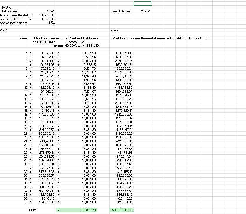 Solved Assume that under a privatized Social Security System | Chegg.com