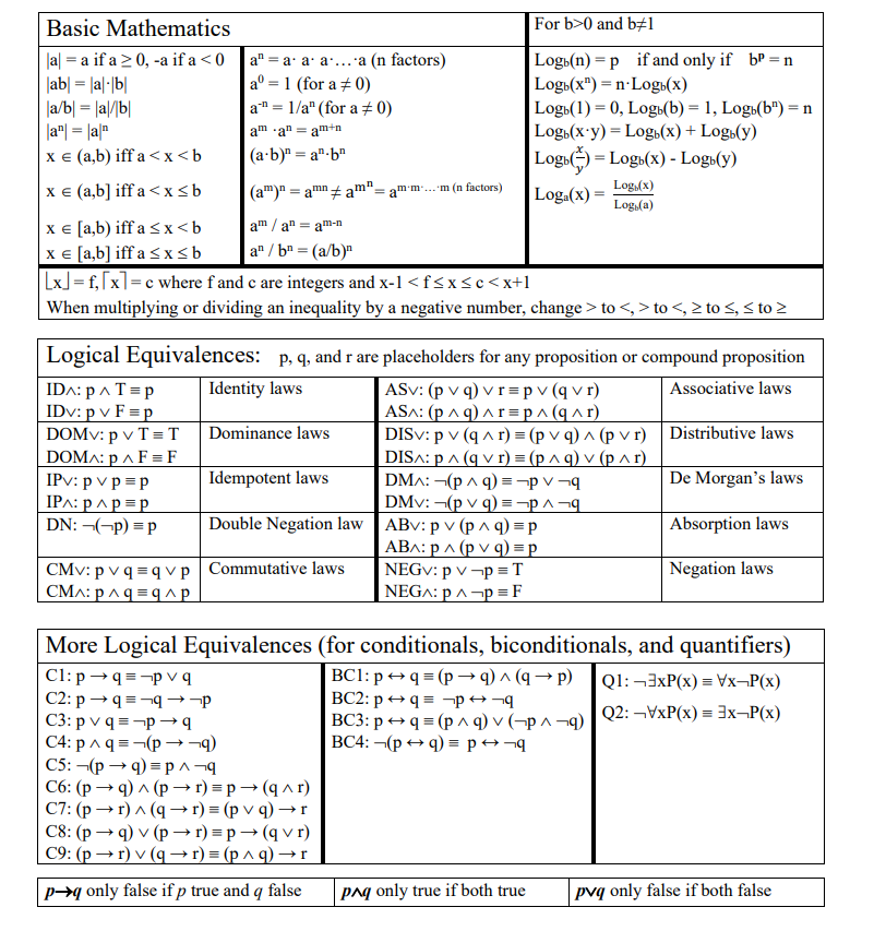 Solved Question 6 Prove Using The Rules Of Inference That Chegg Com