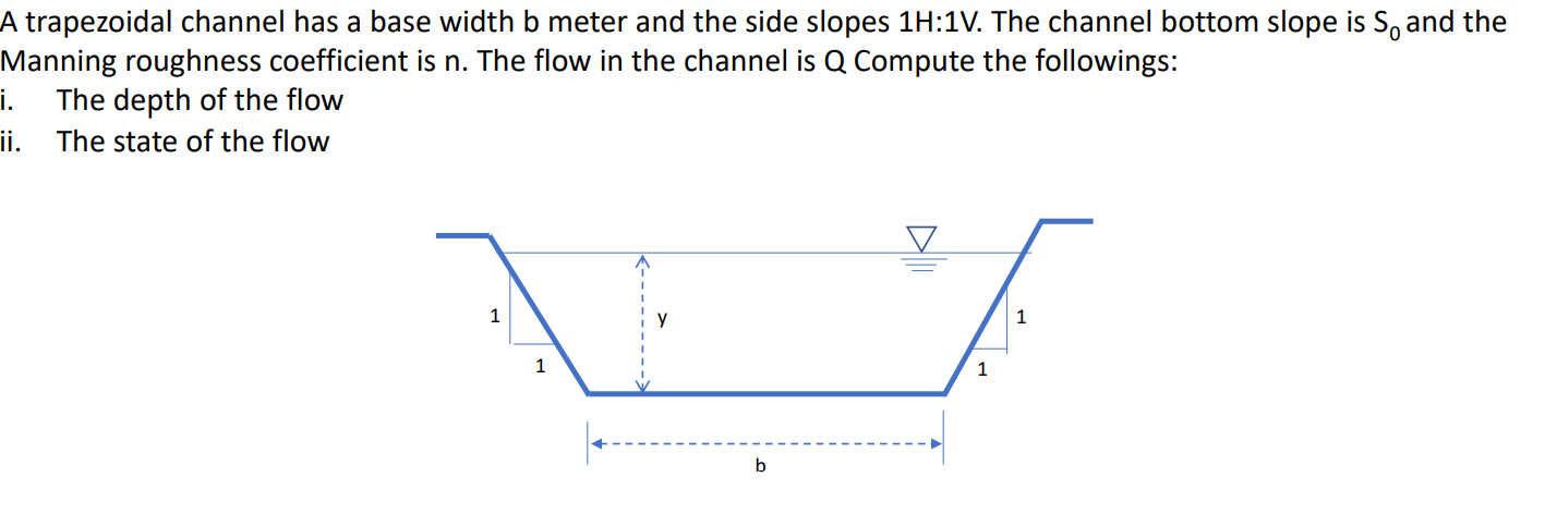 Solved A Trapezoidal Channel Has A Base Width B Meter And | Chegg.com