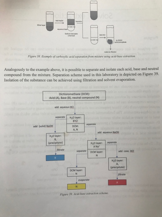 Solved Solvent Extraction : Acid Benzoic Acid, Base | Chegg.com