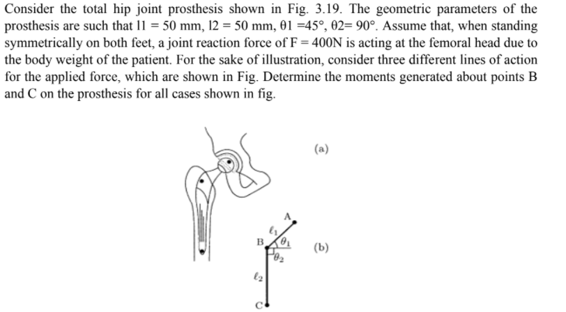 Solved Consider the total hip joint prosthesis shown in Fig. | Chegg.com
