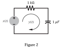 Solved For the circuit shown in figure 2, find the current | Chegg.com