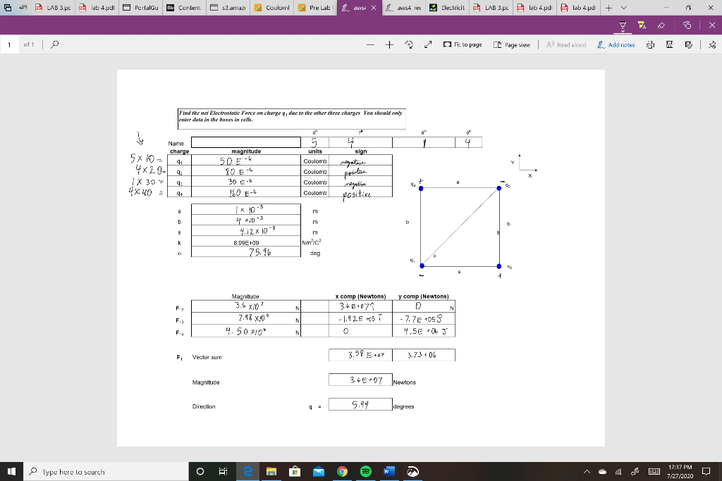 Solved The image below is lab #2 it is completed and my | Chegg.com