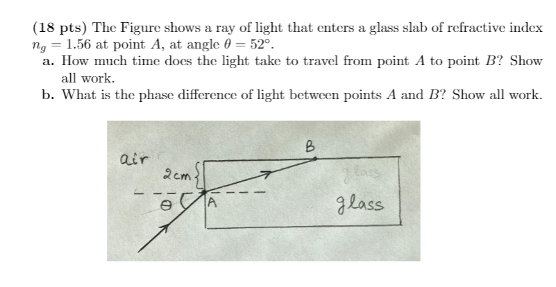 Solved (18 pts) The Figure shows a ray of light that enters | Chegg.com