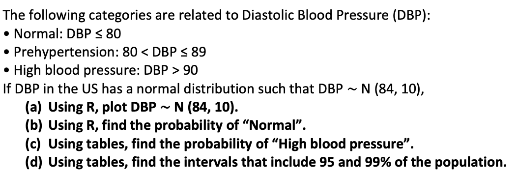 Solved The following categories are related to Diastolic | Chegg.com