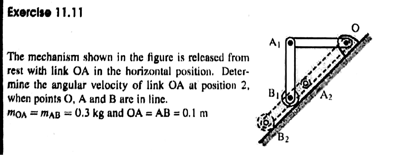 Solved Exercise 11.11 A The mechanism shown in the figure is | Chegg.com