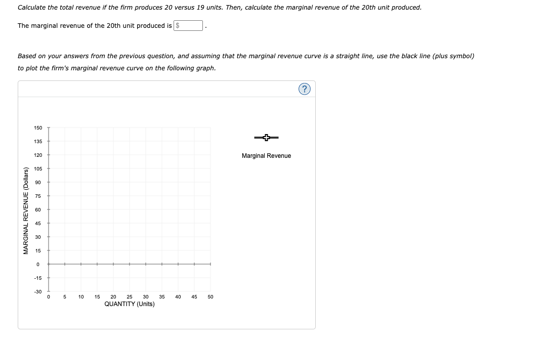 Solved 2. Calculating marginal revenue from a linear demand | Chegg.com