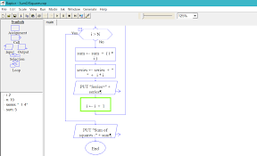 Solved PLEASE ONLY ANSWER WITH A RAPTOR FLOW CHART...THE | Chegg.com