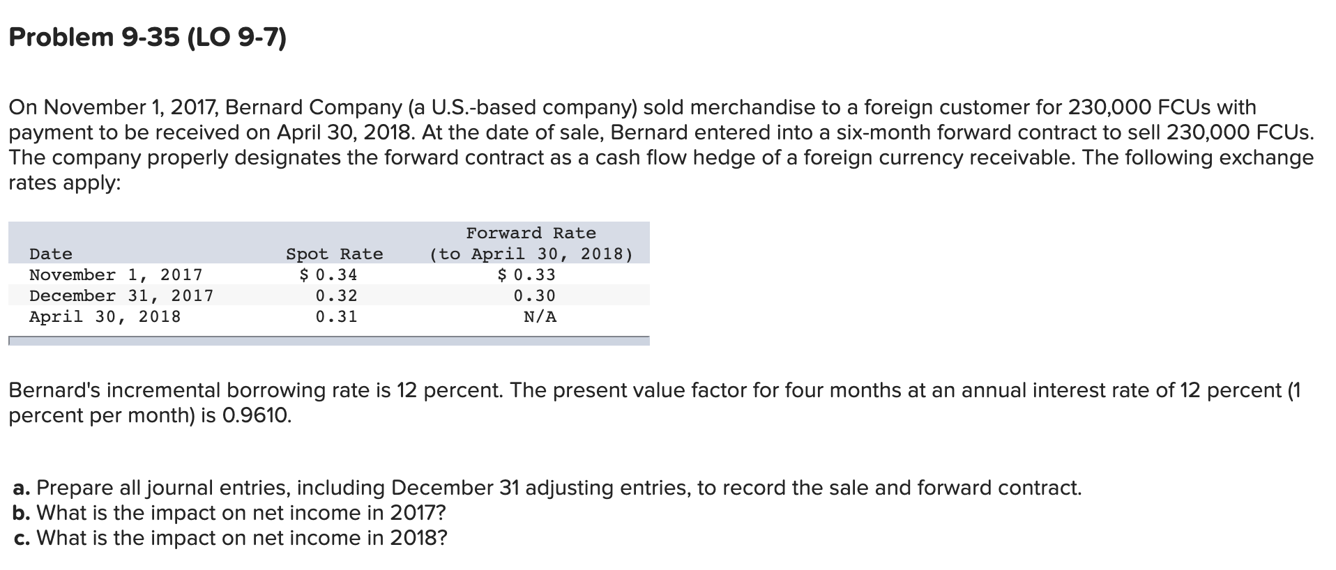Solved Problem 9-35 (LO 9-7) On November 1, 2017, Bernard | Chegg.com