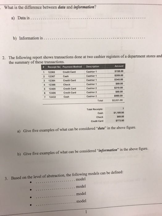 Solved What is the difference between data and information? | Chegg.com