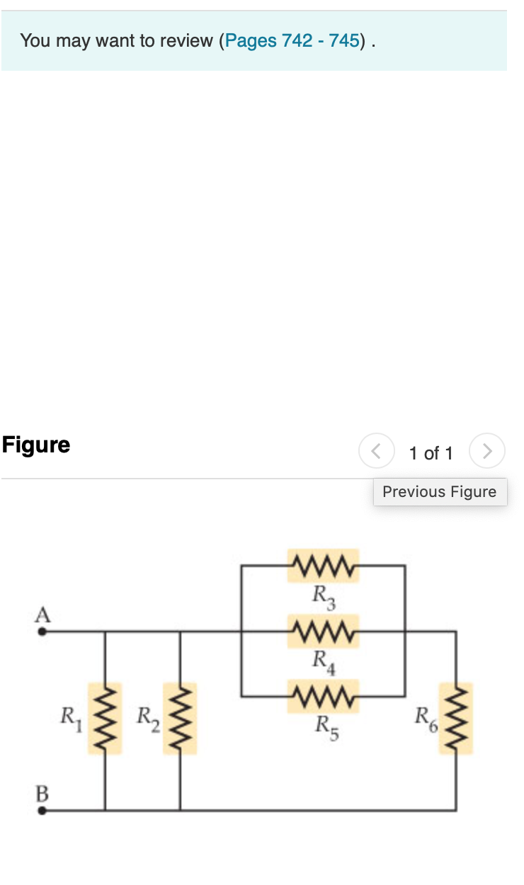 Solved You May Want To Review (Pages 742 - 745). Figure 1 Of | Chegg.com