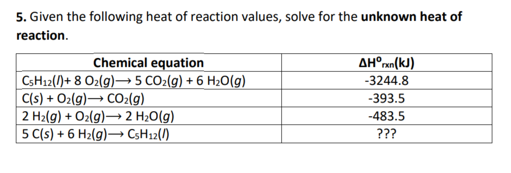 Solved 5. Given The Following Heat Of Reaction Values, Solve | Chegg ...