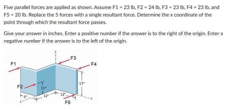Solved Five parallel forces are applied as shown. Assume F1 | Chegg.com