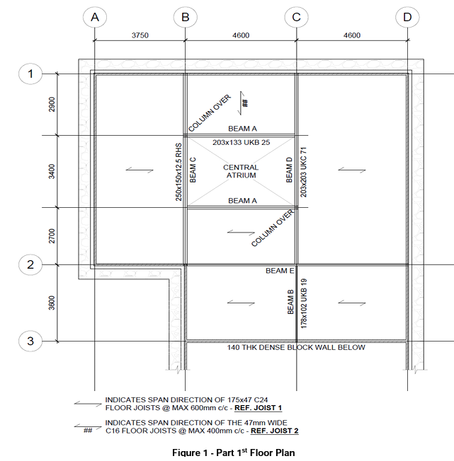 Overview Figure 1 shows a part 1st floor plan for the | Chegg.com