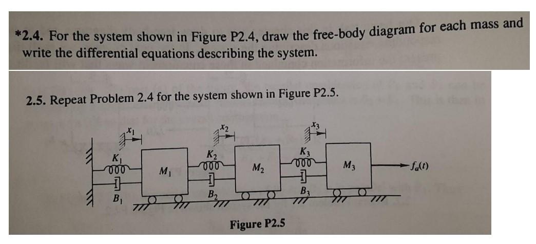 *2.4. For the system shown in Figure P2.4, draw the | Chegg.com