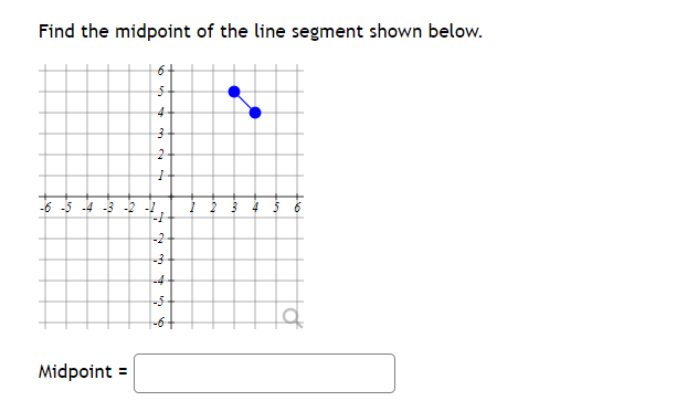 Solved Find the midpoint of the line segment shown | Chegg.com