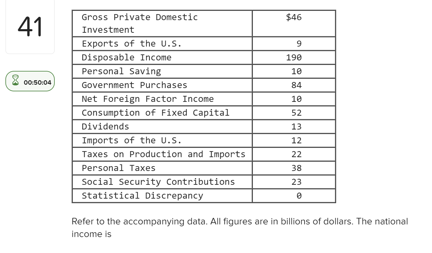 Solved 46 41 9 190 10 8 005004 84 10 Gross Private