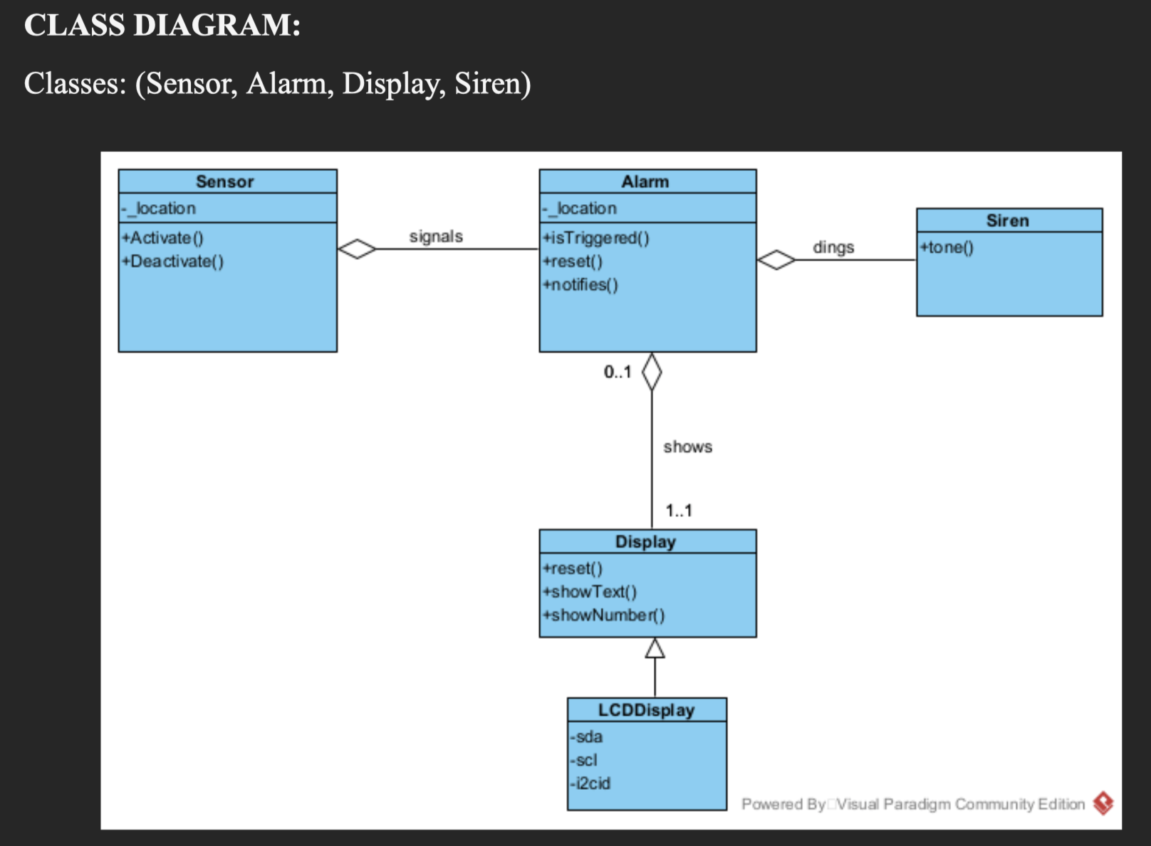 AGGAIVI:
Classes: (Sensor, Alarm, Display, Siren)