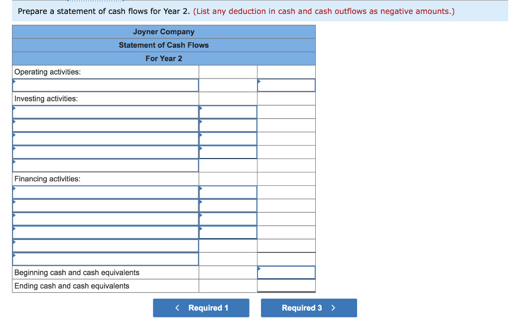 Solved Joyner Company's income statement for Year 2 follows: | Chegg.com