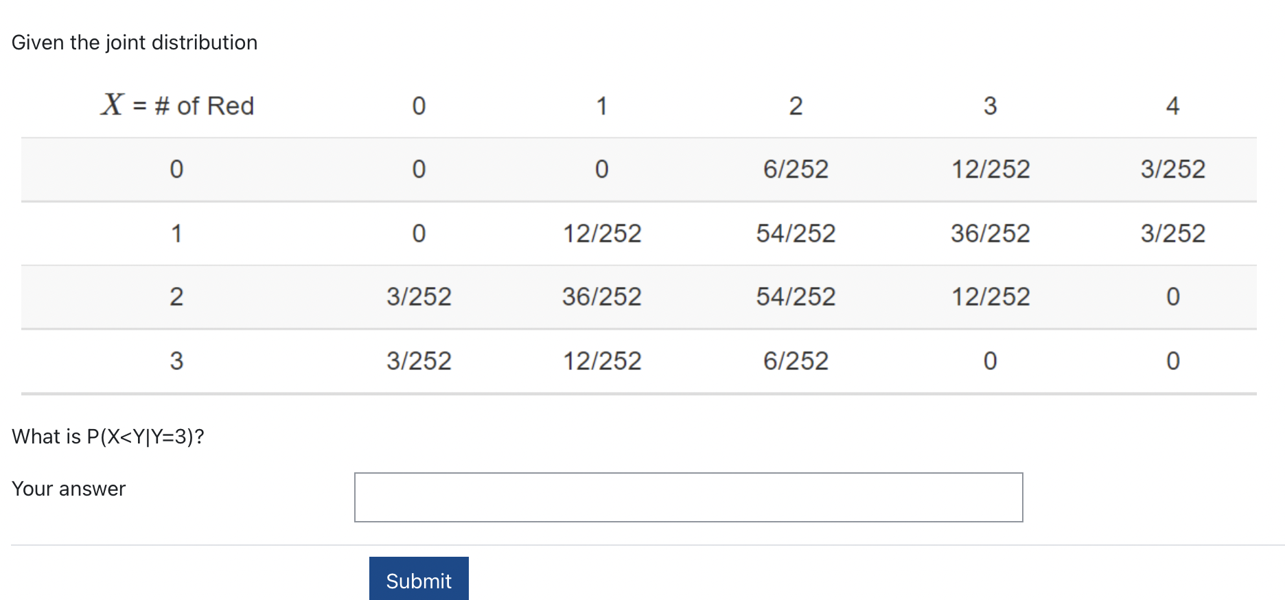 solved-given-the-joint-distribution-what-is-p-x-chegg