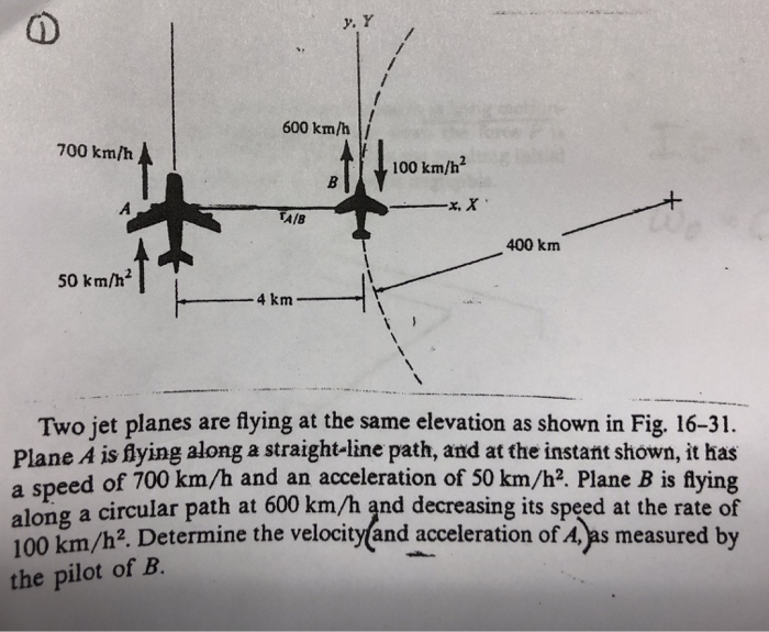 Solved V. Y 600 km/h 700 km/h 100 km/h2 400 km 50 km/h2 トー4 | Chegg.com