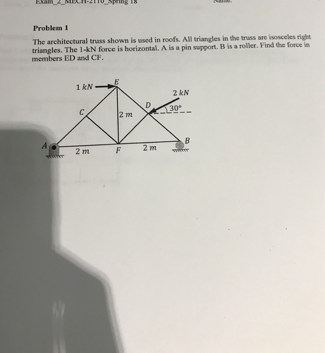 Solved Problem 1 The architectural truss shown is used in | Chegg.com