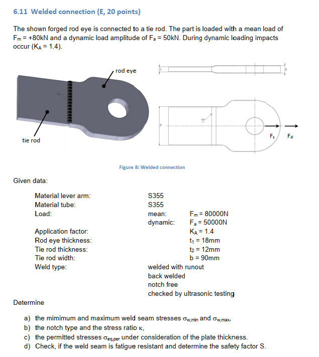 The shown forged rod eye is connected to a tie rod. | Chegg.com