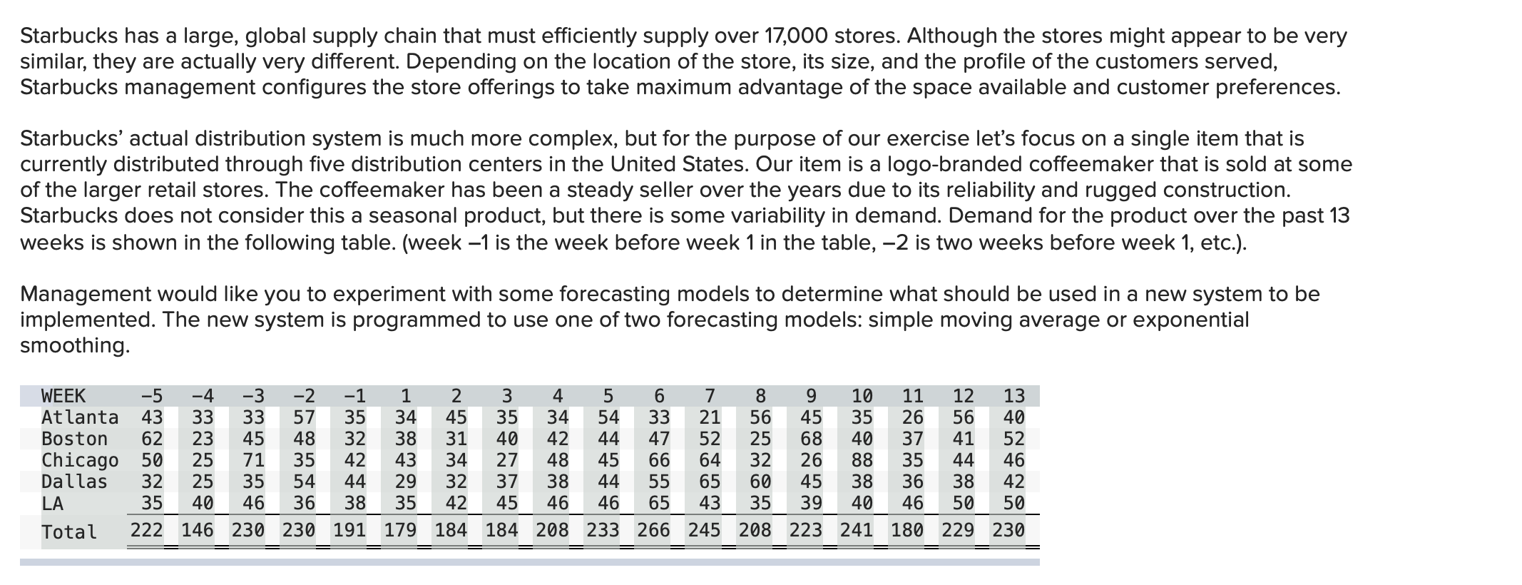 solved-2-compute-the-average-manufacturing-cost-per-drum-chegg