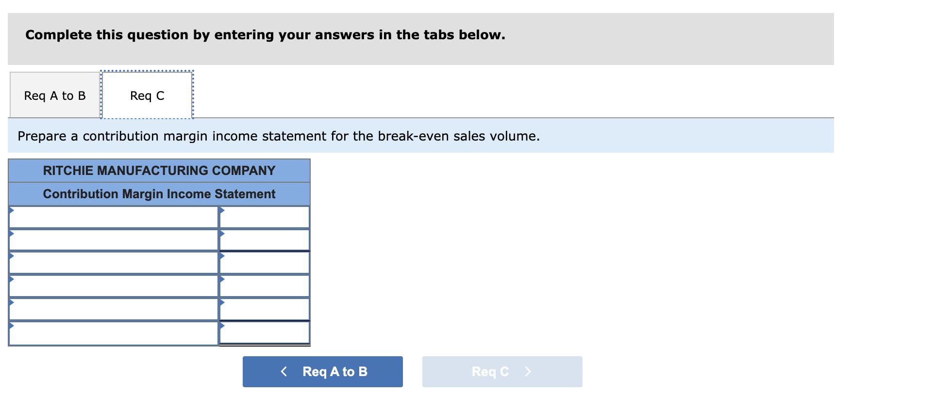 Solved Ritchie Manufacturing Company makes a product that it