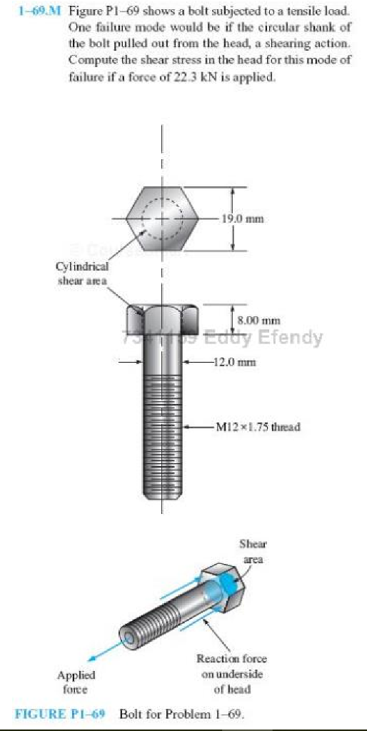Solved 169.M Fiure P169 shows a bolt subjected to a